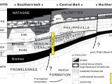 Download Belgium Vs Mexico Highlights Sedimentary Development and Magnetic Susceptibility Evolution Of the