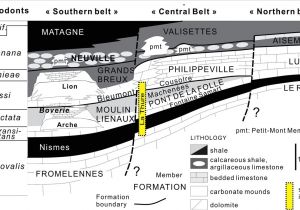 Download Belgium Vs Mexico Highlights Sedimentary Development and Magnetic Susceptibility Evolution Of the