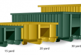 Dumpster Rental Cedar Rapids Cedar Rapids Waste Dumpster Rentals Dumpster Sizes