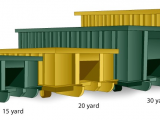 Dumpster Rental Cedar Rapids Cedar Rapids Waste Dumpster Rentals Dumpster Sizes