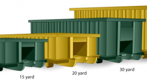 Dumpster Rental Cedar Rapids Cedar Rapids Waste Dumpster Rentals Dumpster Sizes