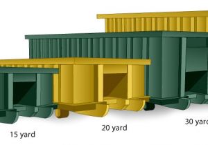 Dumpster Rental Cedar Rapids Cedar Rapids Waste Dumpster Rentals Dumpster Sizes