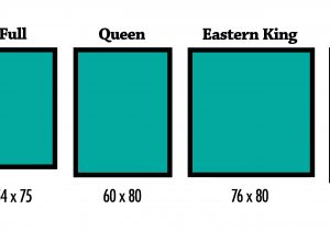 Eastern King Bed Dimensions Vs California King the Terrific Best Of the Best Queen Size Bed Measurements Metric