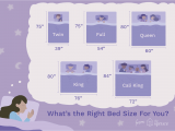 Eastern King Bed Size Vs King Understanding Twin Queen and King Bed Dimensions
