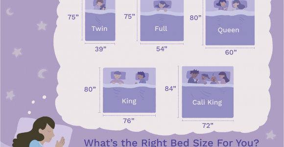 Eastern King Bed Vs Western King Bed Understanding Twin Queen and King Bed Dimensions