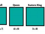 Eastern King Mattress Vs. California King Mattress the Terrific Best Of the Best Queen Size Bed Measurements Metric