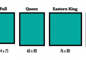 Eastern King Mattress Vs. California King Mattress the Terrific Best Of the Best Queen Size Bed Measurements Metric