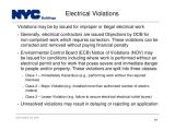 Ecb Violations Penalty forgiveness New York City Department Of Buildings Filing Rep Course 101