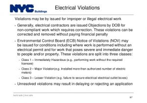 Ecb Violations Penalty forgiveness New York City Department Of Buildings Filing Rep Course 101