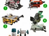 Essential Power tools for Woodworking Essential Woodworking tools for Beginners A Wishlist On