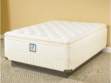 Euro top Vs Pillow top Euro top Mattress Vs Pillowtop Mattress King Mattress Blog