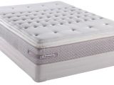 Euro top Vs Pillow top Plush Euro Pillowtop Twin Mattress Set Twin Set Visit