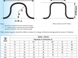 Expansion Tank Sizing Rule Of Thumb Climate Control Blog Climate Control Parker Community