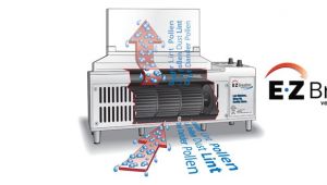 Ez Breathe Air Ventilation System Your Questions About Ez Breathe Ventilation System