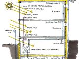 Ez Breathe Ventilation System Vs Dehumidifier Extraordinary E Z Breathe Basement Ventilation System for