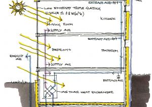 Ez Breathe Ventilation System Vs Dehumidifier Extraordinary E Z Breathe Basement Ventilation System for