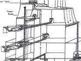 Ez Breathe Ventilation System Vs Dehumidifier Extraordinary E Z Breathe Basement Ventilation System for