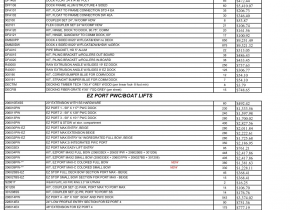 Ez Dock Price List 2015 Prices Home Ez Dock