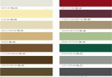 Fabral Metal Roofing Color Chart Fabral Metal Roofing Color Chart