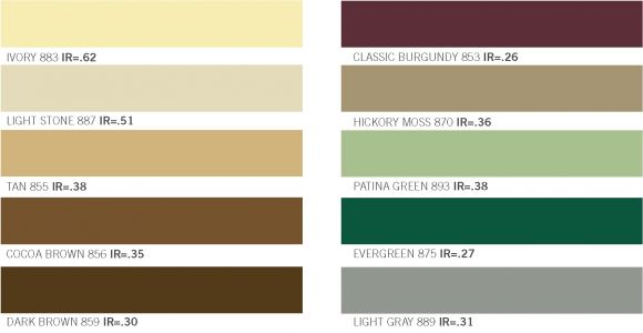 Fabral Metal Roofing Color Chart Fabral Metal Roofing Color Chart