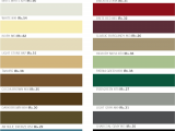 Fabral Metal Roofing Colors Fabral Metal Roofing Colors Pascal Mesnier Com