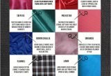 Fabric Stores In Shreveport La 2054 Best Old is New now Images On Pinterest Creativity Fabric