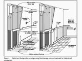 Fema Approved Flood Vents Ribbons and Lines October 2013