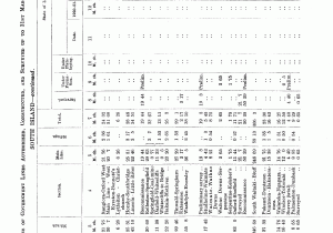 Fence Companies In Nwa Papers Past Appendix to the Journals Of the House Of