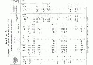 Fence Companies In Nwa Papers Past Appendix to the Journals Of the House Of