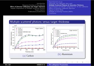 Figure Table Side by Side Latex Beamer Re Setting the Numbering In Minipages Sub Figures Tex