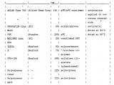 Figure Table Side by Side Latex Ep0251531a2 Electroconductive Coating Composition Google Patents