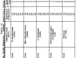 Figure Table Side by Side Latex Ep0699241b1 Biological Sterilization Indicator Test Pack