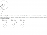 Figure Table Side by Side Latex Homework and Exercises Ap Physics 1 Rotation Problem Physics