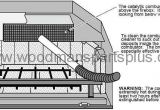 Fireplace Xtrordinair 44 Elite Parts Fireplace Xtrordinair 44 Elite