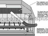 Fireplace Xtrordinair 44 Elite Parts Fireplace Xtrordinair 44 Elite