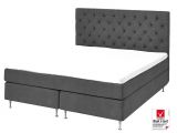 Fjellse Bed Frame Reviews Frisch Ikea Bettdecken Test Ikea