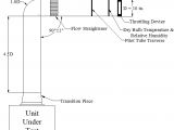 Fleetwood Mobile Homes Floor Plans 1997 1997 Fleetwood Mobile Home Floor Plan Lovely 17 Inspirational