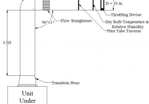 Fleetwood Mobile Homes Floor Plans 1997 1997 Fleetwood Mobile Home Floor Plan Lovely 17 Inspirational