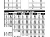 Flex Duct Sizing Chart Cfm Duct Chart Www tollebild Com