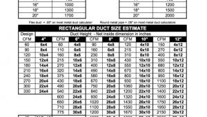 Flex Duct Sizing Chart Cfm Duct Chart Www tollebild Com