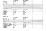 Flex Duct Sizing Chart Cfm Ductwork Sizing Chart Www tollebild Com