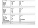 Flex Duct Sizing Chart Cfm Ductwork Sizing Chart Www tollebild Com