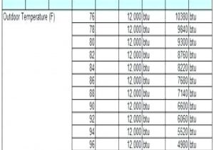 Flex Duct Sizing Chart Duct Cfm Chart Rectangular Duct Cfm 36272710244201 Cfm Air Flow