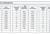 Flex Duct Sizing Chart Inspirational Flex Duct Sizing Chart Chart and Template World