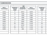 Flex Duct Sizing Chart Inspirational Flex Duct Sizing Chart Chart and Template World