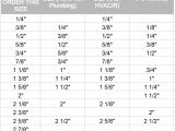 Flex Duct Sizing Chart K Flex Insul Tube solid Rubber Pipe Insulation Closed Cell Pipe