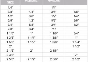 Flex Duct Sizing Chart K Flex Insul Tube solid Rubber Pipe Insulation Closed Cell Pipe