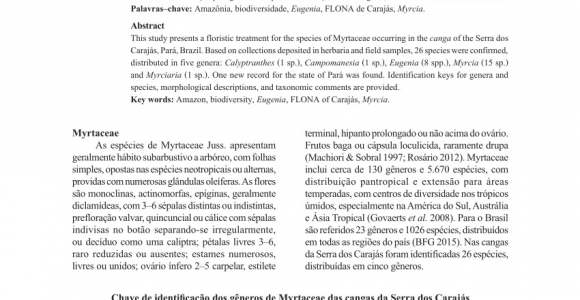 Floristerias Baratas En San Salvador Pdf A Conspectus Of Myrcia Sect Aulomyrcia Myrtaceae