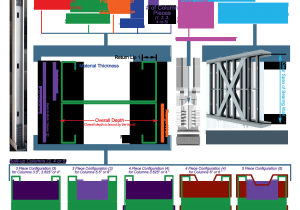 Fry Reglet Shape Finder Bpm Select the Premier Building Product Search Engine Concrete