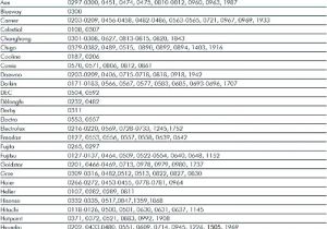 Fujitsu Mini Split Error Codes Fujitsu Halcyon Error Codes Fujitsu Halcyon Error Code 58